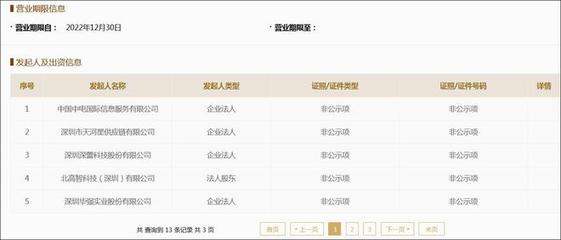 技術(shù)服務(wù)引領(lǐng)新時(shí)代——電子元器件和集成電路國(guó)際交易中心正式成立